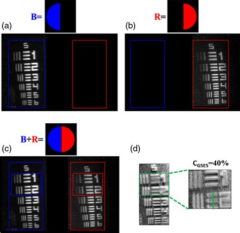Multiplane differential phase contrast imaging using asymmetric