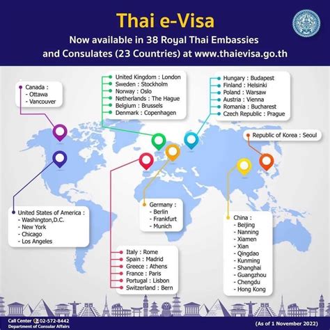 Multiple Entry Tourist Visa for Thailand ThaiEmbassy.com