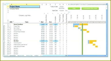 Multiple Project Resource Planning Excel Template Free Template 2
