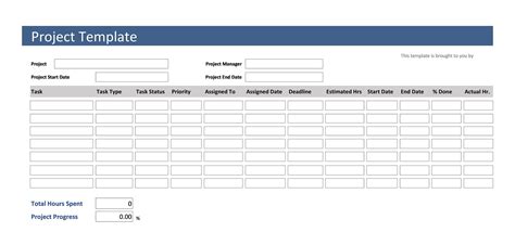 Multiple Project Resource Tracking Template Excel Addictionary