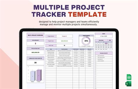 Multiple Project Tracker Template in MS Excel, Google Sheets Download