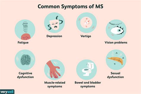 Multiple Sclerosis (MS): Symptoms, Diagnosis & Treatments