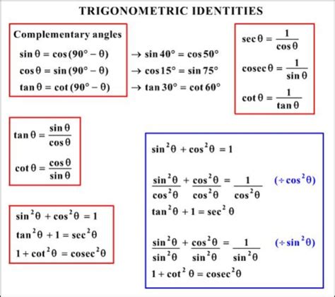 Multiple angle identities.  Using Multiple Angle Trig Identities Free O...