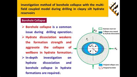 Multiple levels of field collapse · Issue #24855 · elastic ... - Github