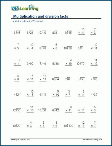 Multiplication And Division Fact Sheet