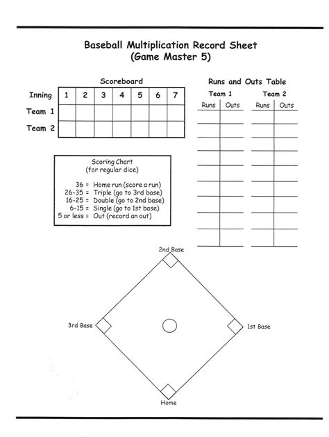 Multiplication Baseball Printable