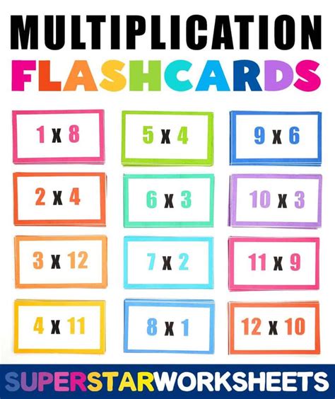 Multiplication Chart In Spanish Printable Multiplication Flash Cards
