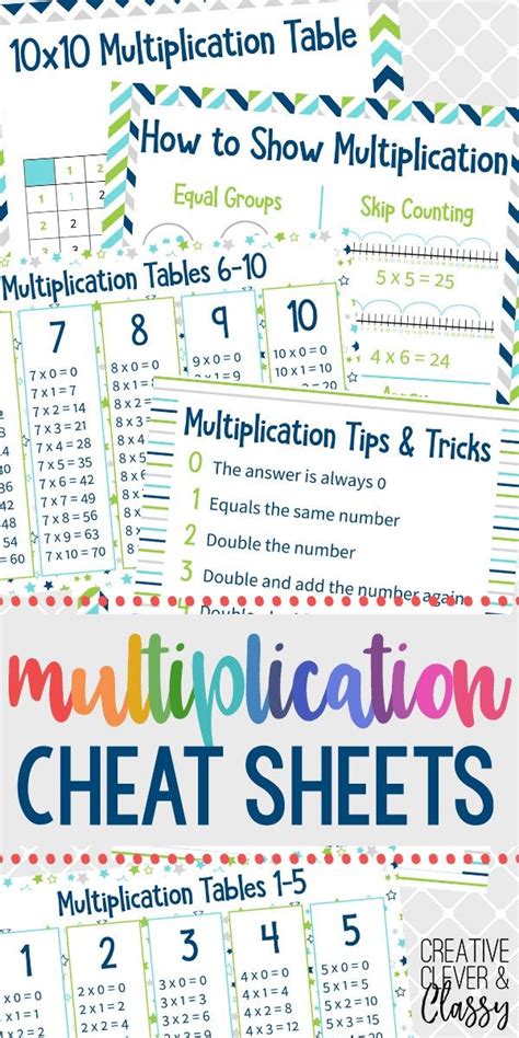 Multiplication Cheat Sheets Printable Multiplication Tips and Tricks