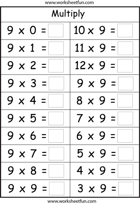Multiplication Fact Sheets