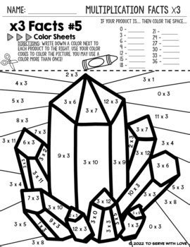 Multiplication Facts Coloring Sheets