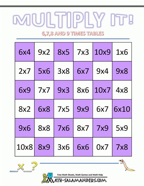 Multiplication Facts Multiplication Games Math . 