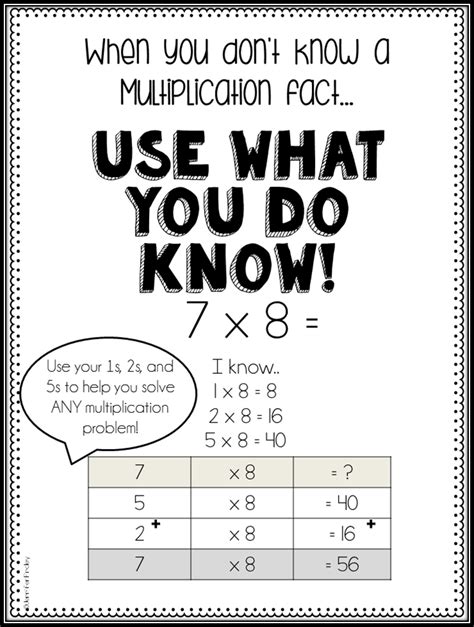 Multiplication Facts Strategy for Upper Grades {Freebies} - Teaching …