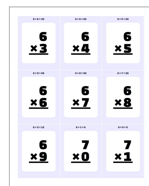 Multiplication Flash Cards Third Grade Printable Multiplication