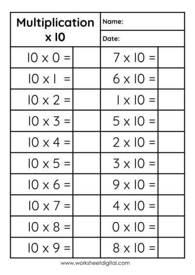 Multiplication Sums Worksheet Digital Worksheets Library