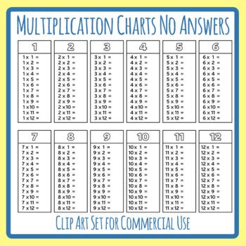 Multiplication Table 1 12 Without Answers