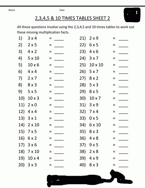 Multiplication Table Worksheets Printable
