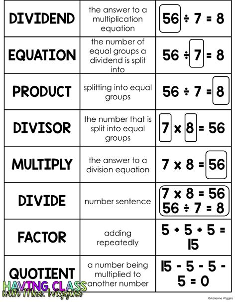 Multiplication Terms - AAA Math