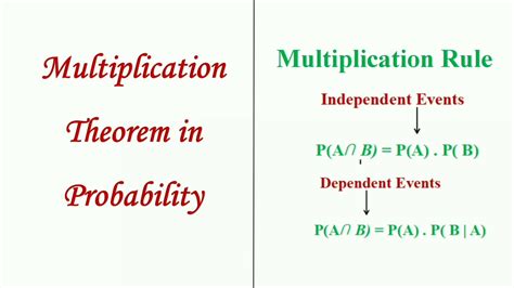 Multiplication Theorem of Events MCQ [Free PDF] - Objective