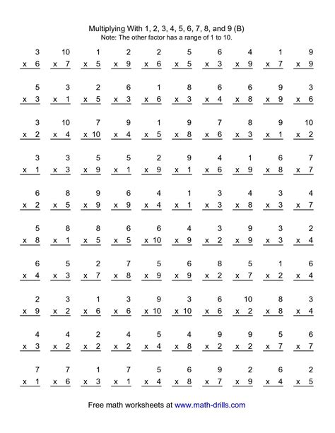 Multiplication Timed Test Printable 0 12 Free Portal Tutorials