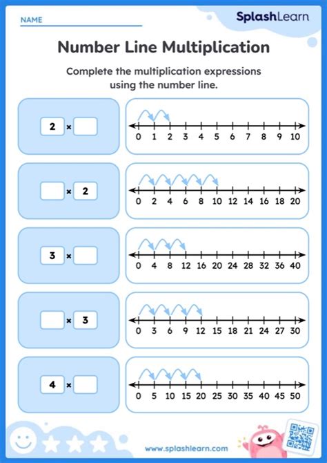 Multiplication Using Number Line Worksheets Worksheets Library