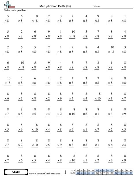 Multiplication Worksheets Free Distance Learning Worksheets And More Commoncoresheets
