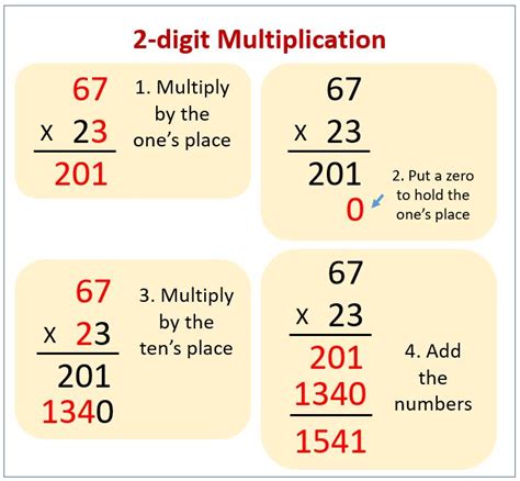 Multiplication and division Multiply a two digit number by a 1 digit