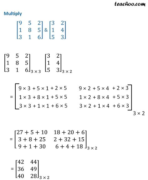 Multiplication of Matrices with Examples Teachoo Multiplication