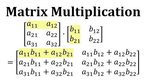 Multiplication of matrices YouTube