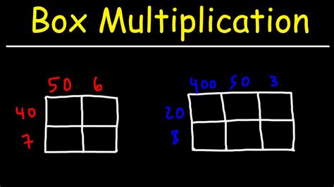 Multiplication the box method YouTube