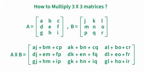Multiply matrix calculator.  This means that you can only add matrices if...