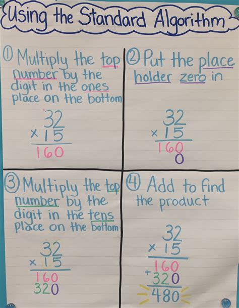Multiply using standard algorithm. 3.NBT.A.3 — Multiply one-digit whole numbers by multiples of 10 in the range 10—90 (e.g., 9 × 80, 5 × 60) using strategies based on place value and properties of operations. 4.NBT.A.1 — Recognize that in a multi-digit whole number, a digit in one place represents ten times what it represents in the place to its right. 