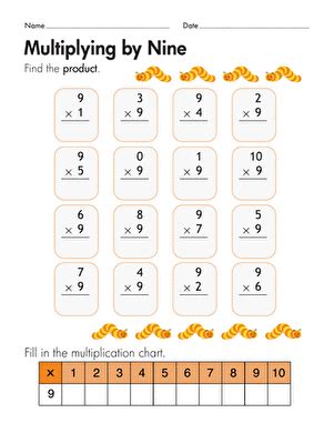 Multiplying By Nine Worksheet Education Com