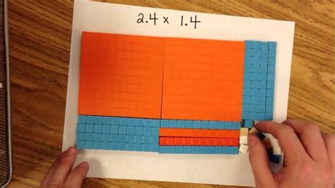 Multiplying Decimals Using An Area Model YouTube