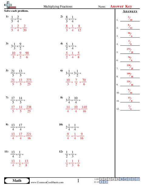 Multiplying Fractions Worksheet Worksheets Library
