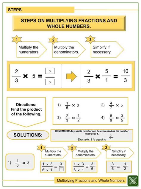 Multiplying Fractions and Whole Numbers Helping with Math