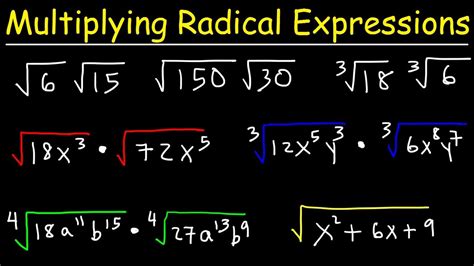 Multiplying and Dividing Radical Expressions Multiply …