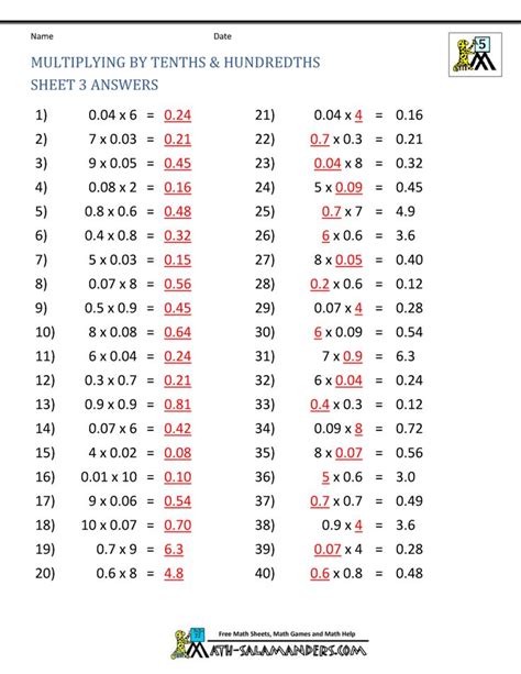Multiplying by Tenths and Hundredths Sheet 3 Answers Multiplying