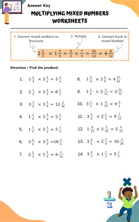 Multiplying mixed numbers worksheet 6th grade.  You will find detailed instructions on fill...