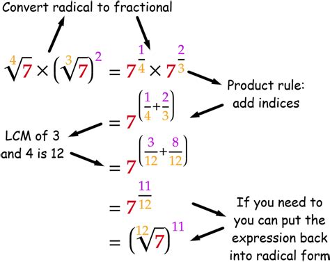Multiplying radicals. Things To Know About Multiplying radicals. 
