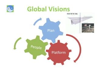 Multipolarities - The Global Visions of Strangers