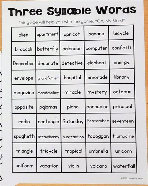 Multisyllabic Word List 3rd Grade Pdf