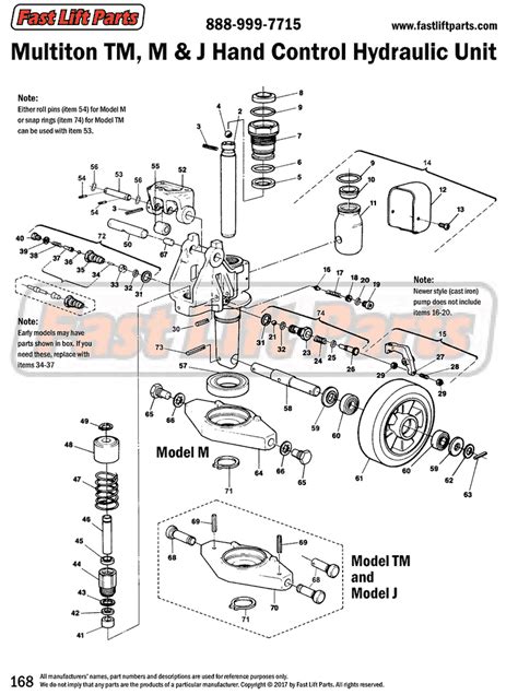 Multiton tm 27 x 48 parts manual. - 2011 audi a3 iat sensor manual.