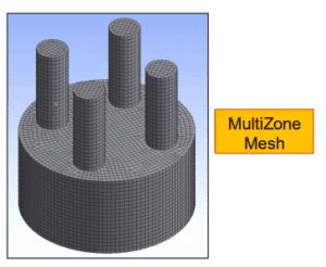 Multizone mesh.  The panel is suitable for multi-scene and multi-zone ligh...