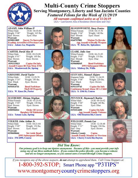 Multnomah county jail inmate roster.  To find Multnomah County jail inmate...