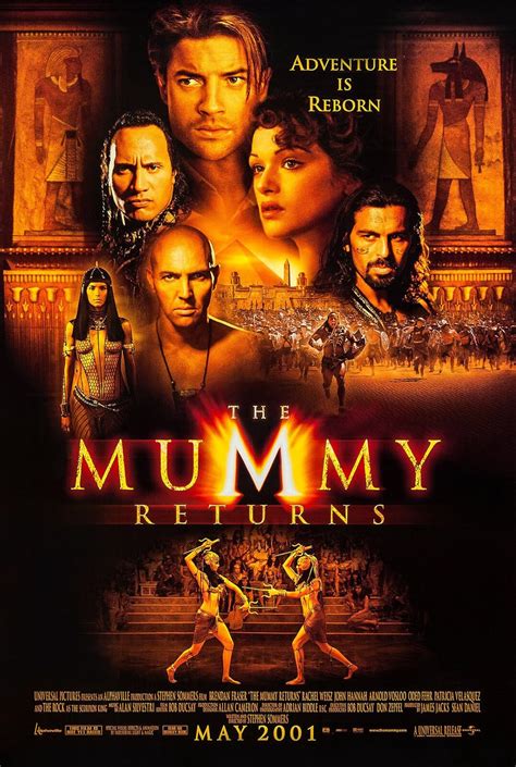 Mummy Return. 