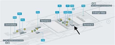 Munich Airport P51 Economy Parking North ParkVia