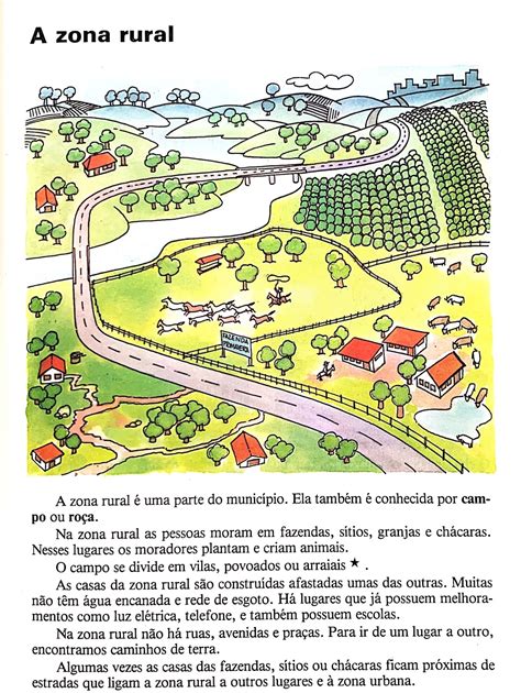 Municipio e a valorização das atividades locais. - Study guide to accompany life the science of biology sixth edition.