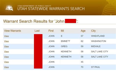Murphy current arrests.  Largest Database of Utah Mugshots.  Find current inmates, view charge...