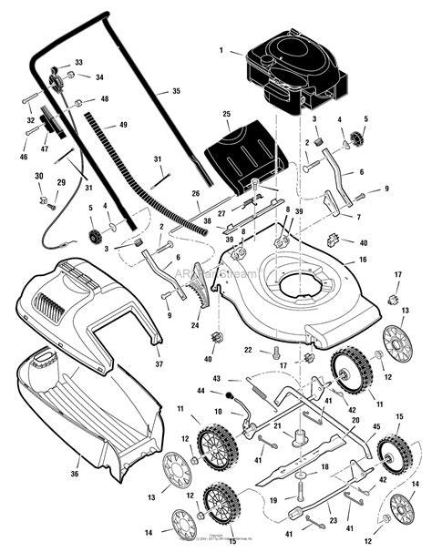 Murray push mower parts diagram. Murray 22265x8C - Walk-Behind Mower (2001) Exploded View parts lookup by model. Complete exploded views of all the major manufacturers. ... Murray 22265x8C - Walk-Behind Mower (2001) Parts Diagrams SWIPE SWIPE. Bag Assembly; Handle Assembly; ... Push On Cap No Longer Available Options Add to Cart. 25X6MA. Screw (Use … 
