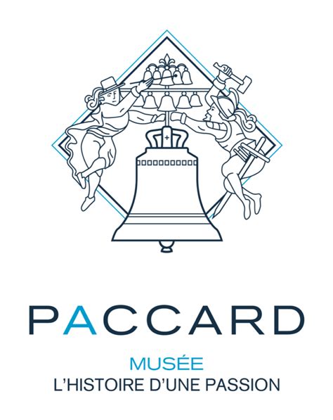 Musée PACCARD L